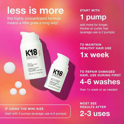 K18 Leave-In Molecular Repair Hair Mask